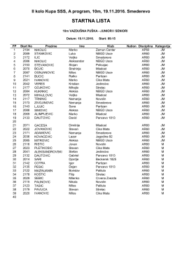 STARTNA LISTA