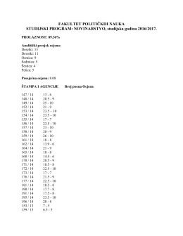 FAKULTET POLITIČKIH NAUKA STUDIJSKI PROGRAM