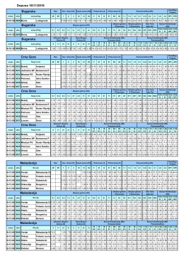 Dopuna 16/11/2016 Bugarska Bugarska Bugarska Crna
