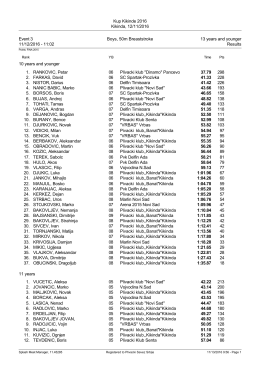 Kup Kikinde 2016 Kikinda, 12/11/2016 Event 3 Boys, 50m