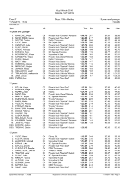 Kup Kikinde 2016 Kikinda, 12/11/2016 Event 7 Boys, 100m Medley