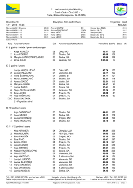 21. međunarodni plivački miting - Samir Ćirak - Ćiro