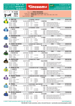 Fogad&aacute;si aj&aacute;nlat: 2016. 11. 20. Szuper Jackpot: 3.000.000.000 Ft