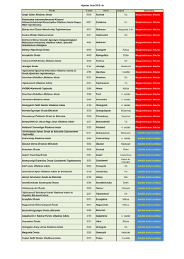 Nyertes lista 2016. év - Tisza