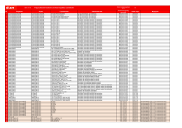 Fogyaszt&aacute;sm&eacute;rő szekr&eacute;ny rendszerenged&eacute;ly nyomk&ouml;vető - E-on