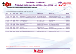 Tarih Gün Saat Şehir Salon Ev Sahibi Takım Misafir Takım M