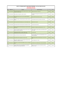 (Kar Amacı Güden Kurumlar) Başarılı Projeler (Asil Liste)