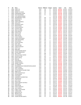 PI Bib Name Distance Affiliation Category Guntime Result km5