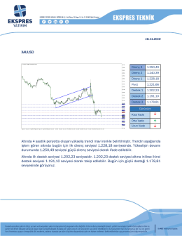 XAUUSD Altında 4 saatlik periyotta oluşan yükseliş