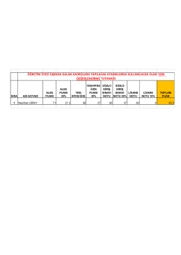 ÖĞRETİM ÜYESİ DIŞINDA KALAN KADROLARA YAPILACAK