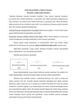 Statik Olarak Belirli ve Belirsiz Sistemler