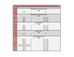 2016-2017 Güz yarıyılı Sınav Programı