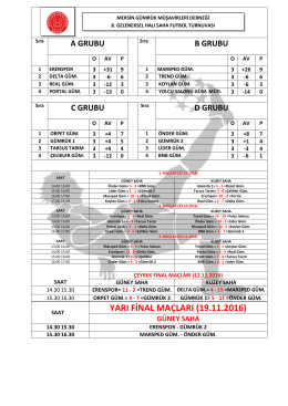 8. Geleneksel Halı Saha Futbol Turnuvası Çeyrek Final Sonuçları ve