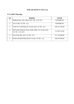 EMLAK KONUT GYO A.Ş. 17.11.2016 Thursday