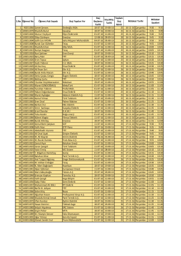 S.No Öğrenci No Öğrenci Adı Soyadı Staj Yapılan Yer Staj Başlama
