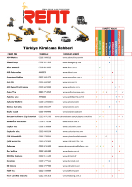 T&uuml;rkiye Kiralama Rehberi