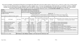 s&uuml;leyman demirel &uuml;niversitesi &ouml;ğretim &uuml;yesi dışındaki &ouml;ğretim