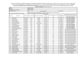 S&Uuml;LEYMAN DEMĠREL &Uuml;NĠVERSĠTESĠ &Ouml;ĞRETĠM &Uuml;YESĠ