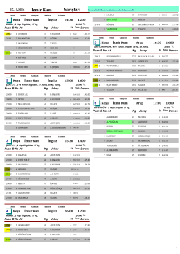 İzmir Yarış B&uuml;lteni ( 17 Kasım 2016 )