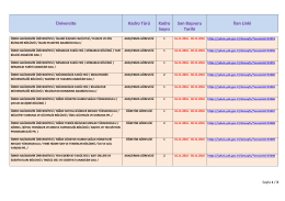 Ömer Halisdemir Üniversitesi Öğretim Görevlisi, Araştırma Görevlisi