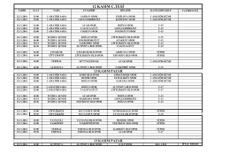 8 Hafta Mac-Programi
