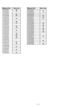 Quiz notu