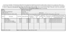 s&uuml;leyman demirel &uuml;niversitesi &ouml;ğretim &uuml;yesi dışındaki &ouml;ğretim