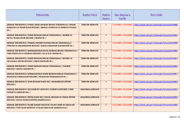 Giresun &Uuml;niversitesi &Ouml;ğretim G&ouml;revlisi, Araştırma G&ouml;revlisi Alım İlanı