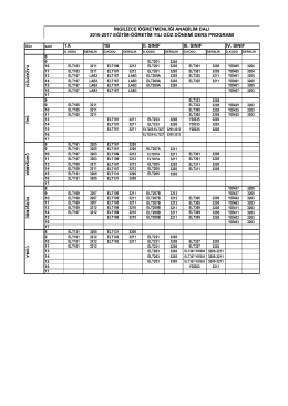 ingilizce öğretmenliği anabilim dalı 2016-2017 eğitim