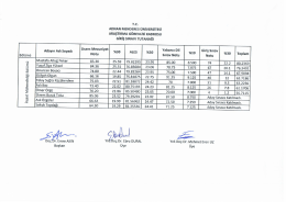 buradan - Adnan Menderes &Uuml;niversitesi