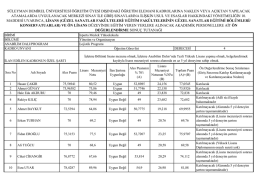 s&uuml;leyman demirel &uuml;niversitesi &ouml;ğretim &uuml;yesi dışındaki &ouml;ğretim