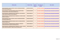 Bozok Üniversitesi Öğretim Görevlisi, Araştırma Görevlisi Alım İlanı