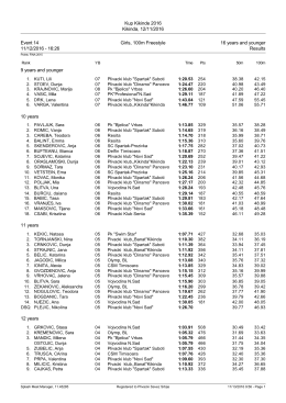 Kup Kikinde 2016 Kikinda, 12/11/2016 Event 14 Girls, 100m