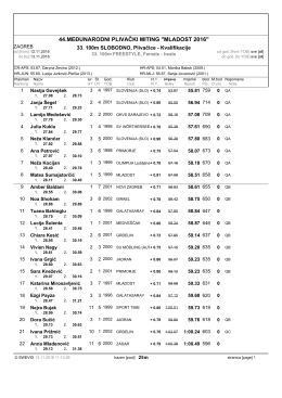44.MEĐUNARODNI PLIVAČKI MITING "MLADOST 2016"