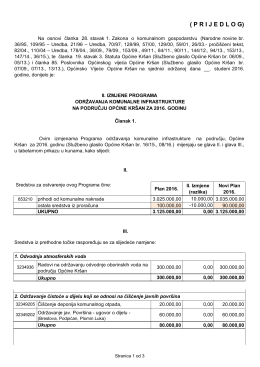 Prijedlog II. Izmjena Programa održavanja komunalne infrastrukture