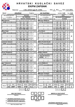 H R V A T S K I    K U G L A Č K I    S A V E Z EKIPNI ZAPISNIK
