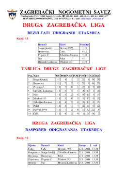 druga zagrebačka liga
