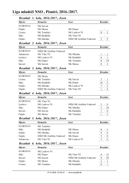 Liga mladeži NSO , Pioniri, 2016./2017.