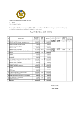 Plan nabave VZIZ za 2015 godinu