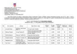 republikahrvatska varaždinska županija grad varaždinske toplice