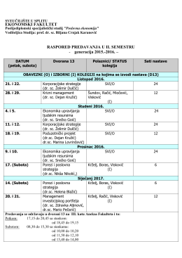 generacija 2015.-2016. - Ekonomski fakultet u Splitu