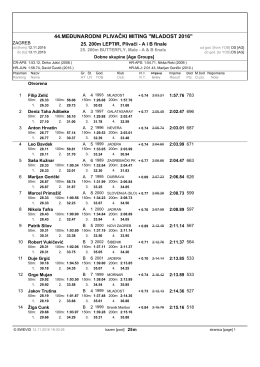 44.MEĐUNARODNI PLIVAČKI MITING "MLADOST 2016"