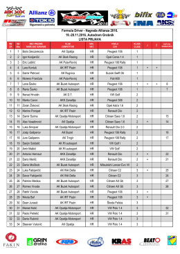 Lista prijava