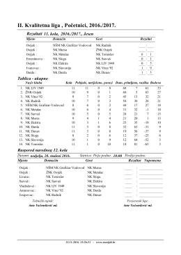 II. Kvalitetna liga , Početnici, 2016./2017.