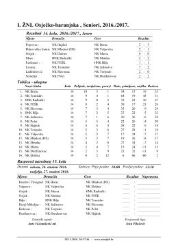 I. ŽNL Osječko-baranjska , Seniori, 2016./2017.