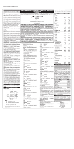 Investor Daily, Selasa, 15 November 2016