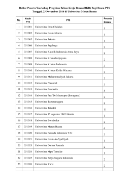 Daftar Peserta Workshop Pengisian Beban Kerja Dosen (BKD) Bagi