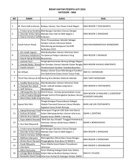 sma - Perpustakaan - Universitas Islam Indonesia