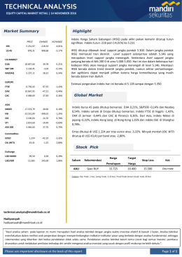 technical analysis