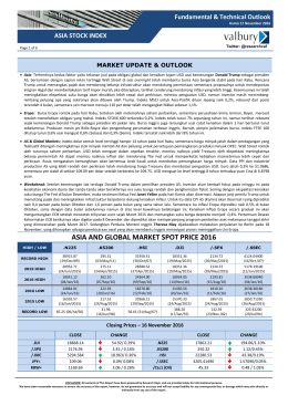 Daily Bulletin STOCK INDEX (Bahasa Indonesia)